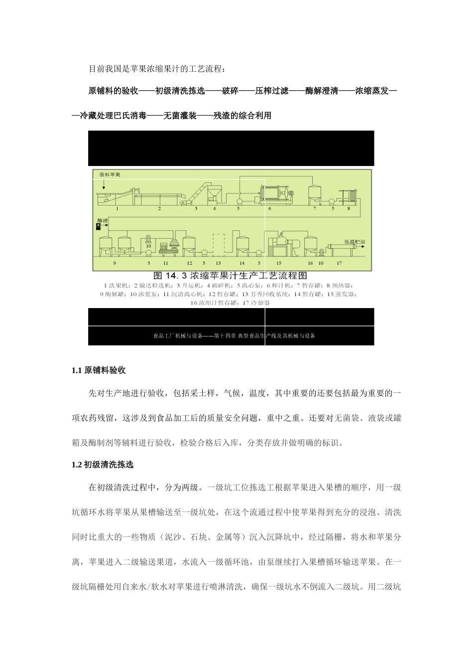 浓缩苹果汁加工及生产线管理设备_第3页