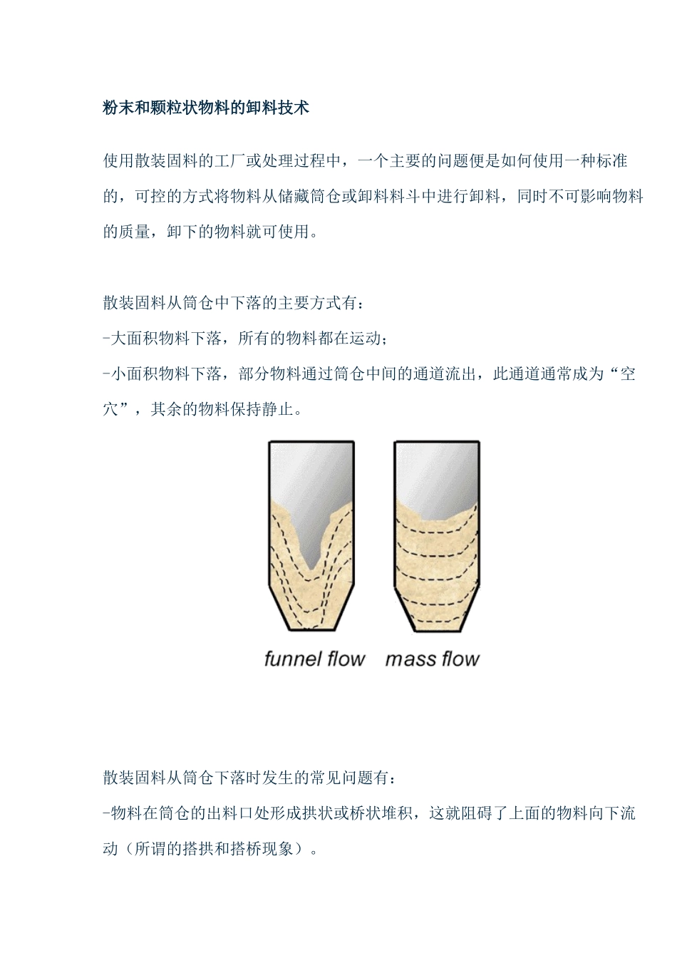 粉末和颗粒状物料的卸料技术_第1页