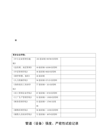 管道(设备)强度、严密性试验记录