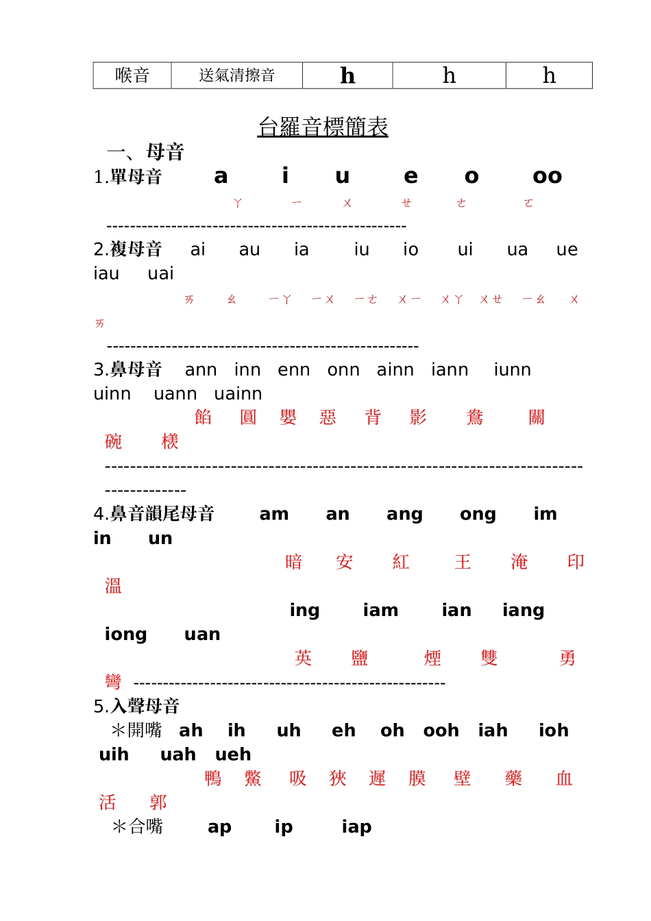 讲师信义国中小_第2页