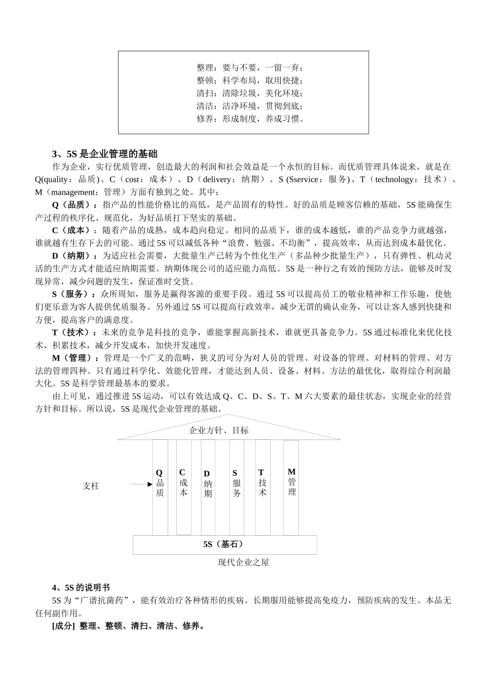 金三岛食品公司推行5S管理体系员工培训教材_第3页