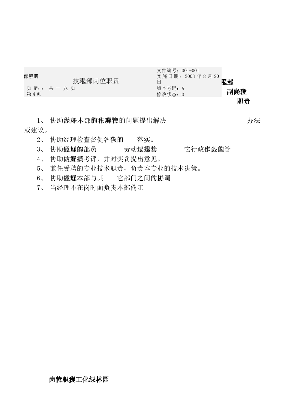 工程技术部岗位说明书_第3页