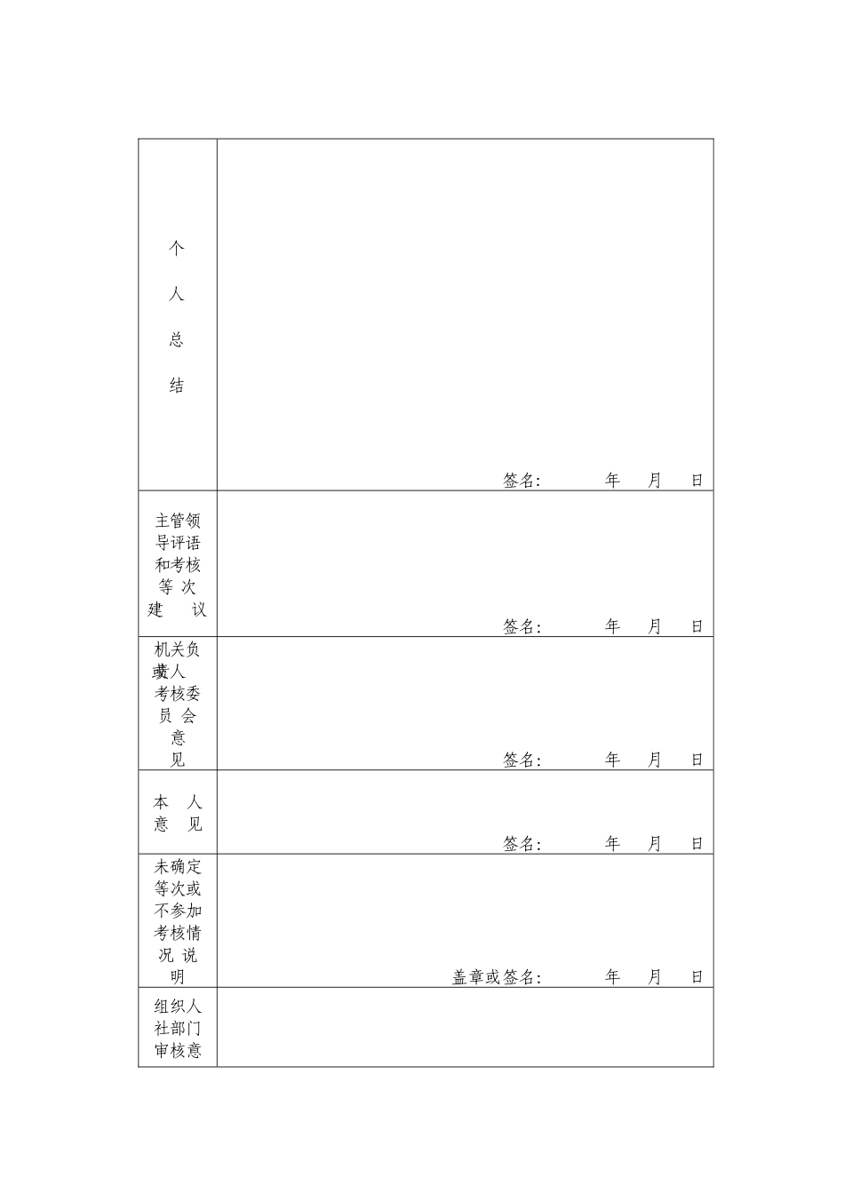 公务员年度考核表_第2页