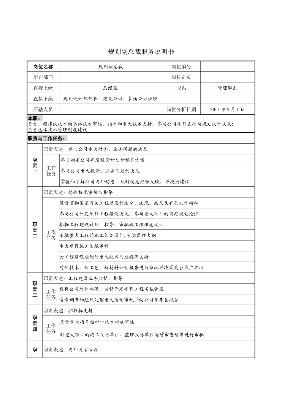 规划副总裁职务说明书_第1页
