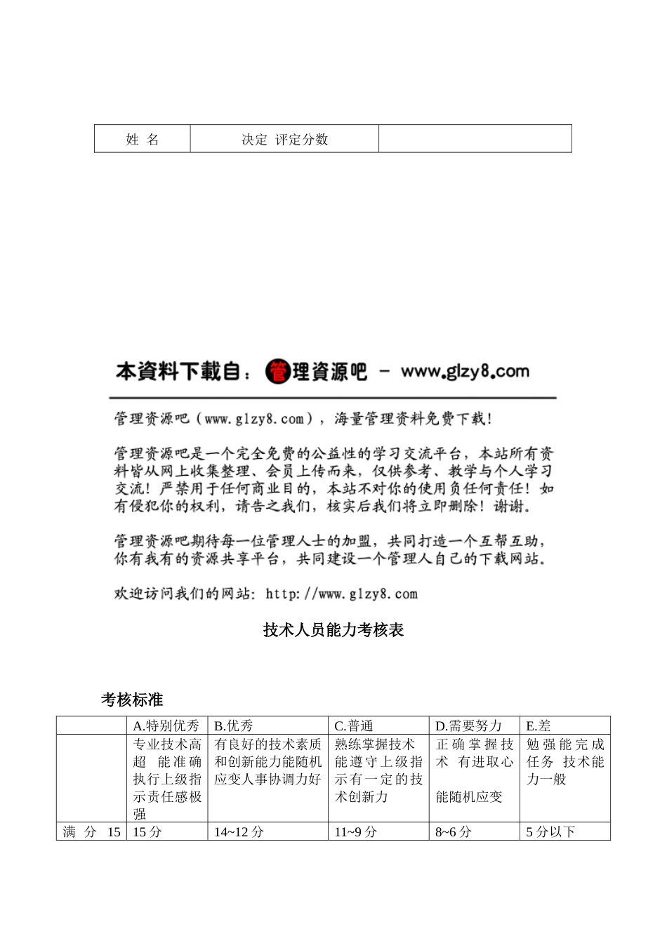 技术人员能力考核表_第1页