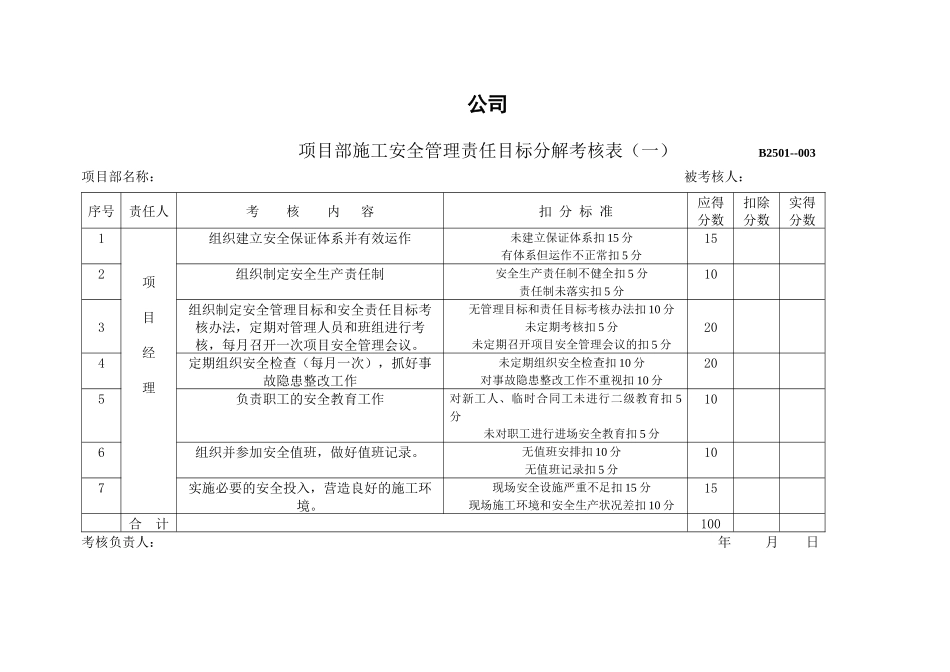 工程开工安全技术措施检查表及考核表_第3页