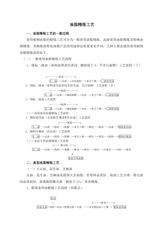 精炼工艺[1]