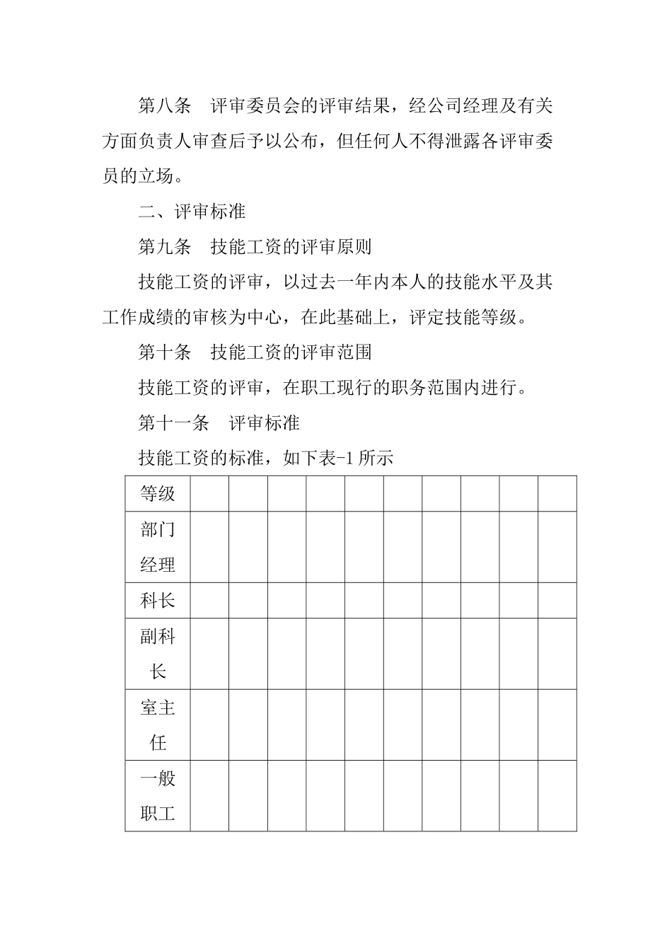 技能工资管理规范_第2页