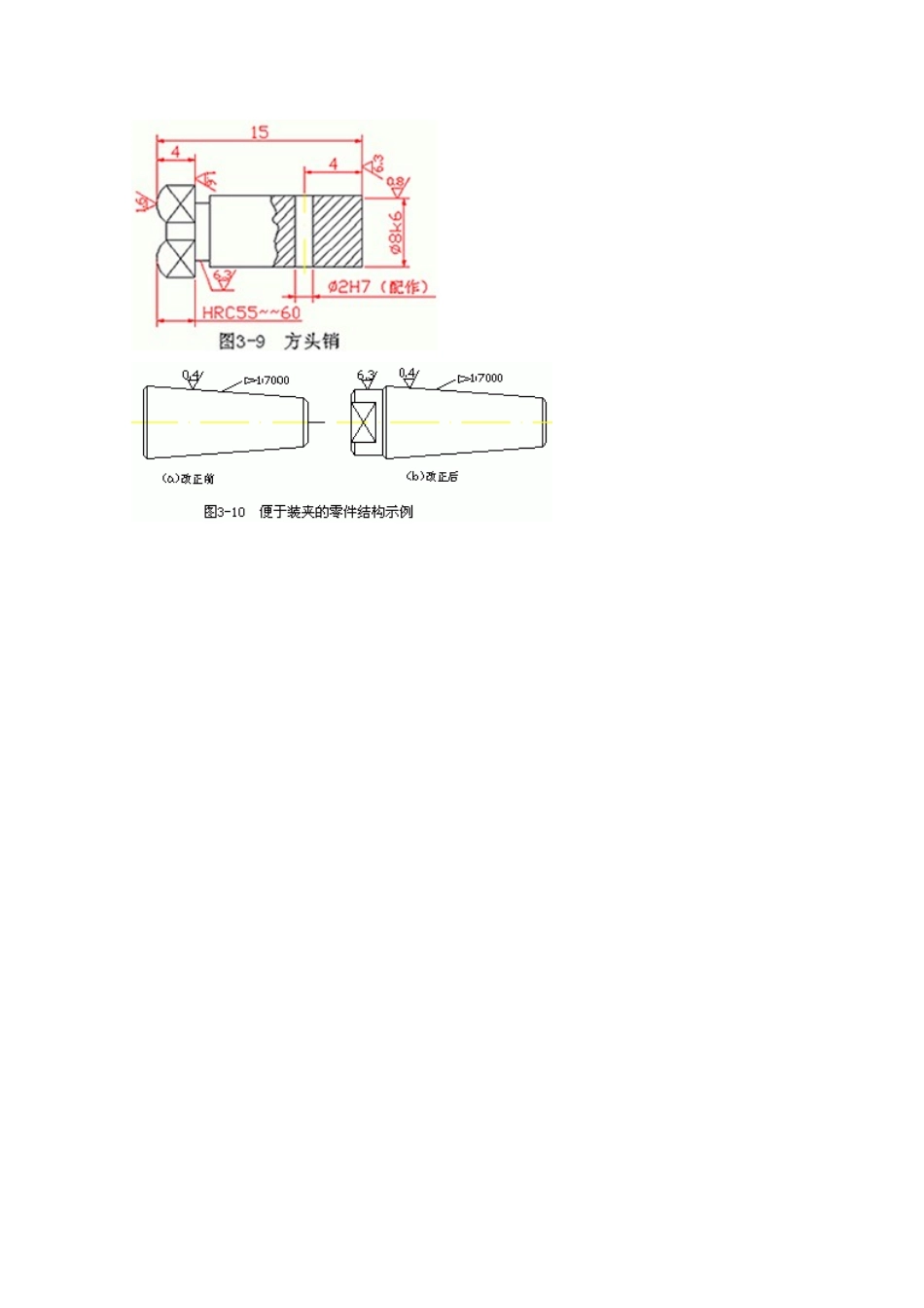 装配结构工艺性分析_第3页