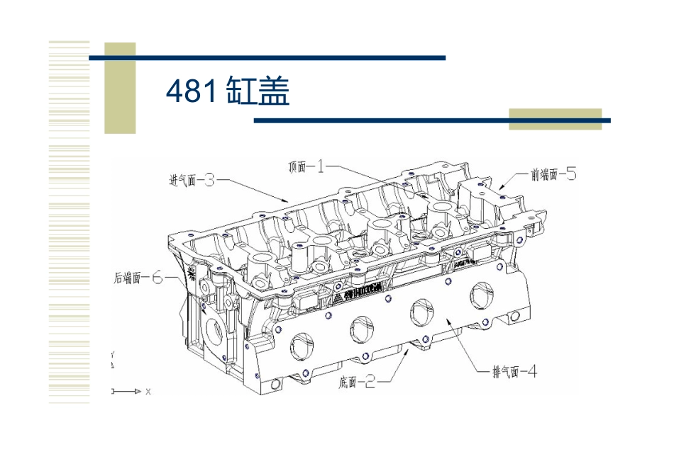 发动机气缸盖生产加工工艺_第2页