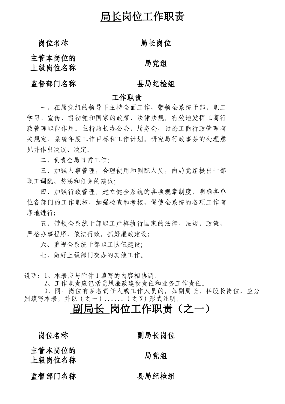 工商局机关岗位工作职责_第1页