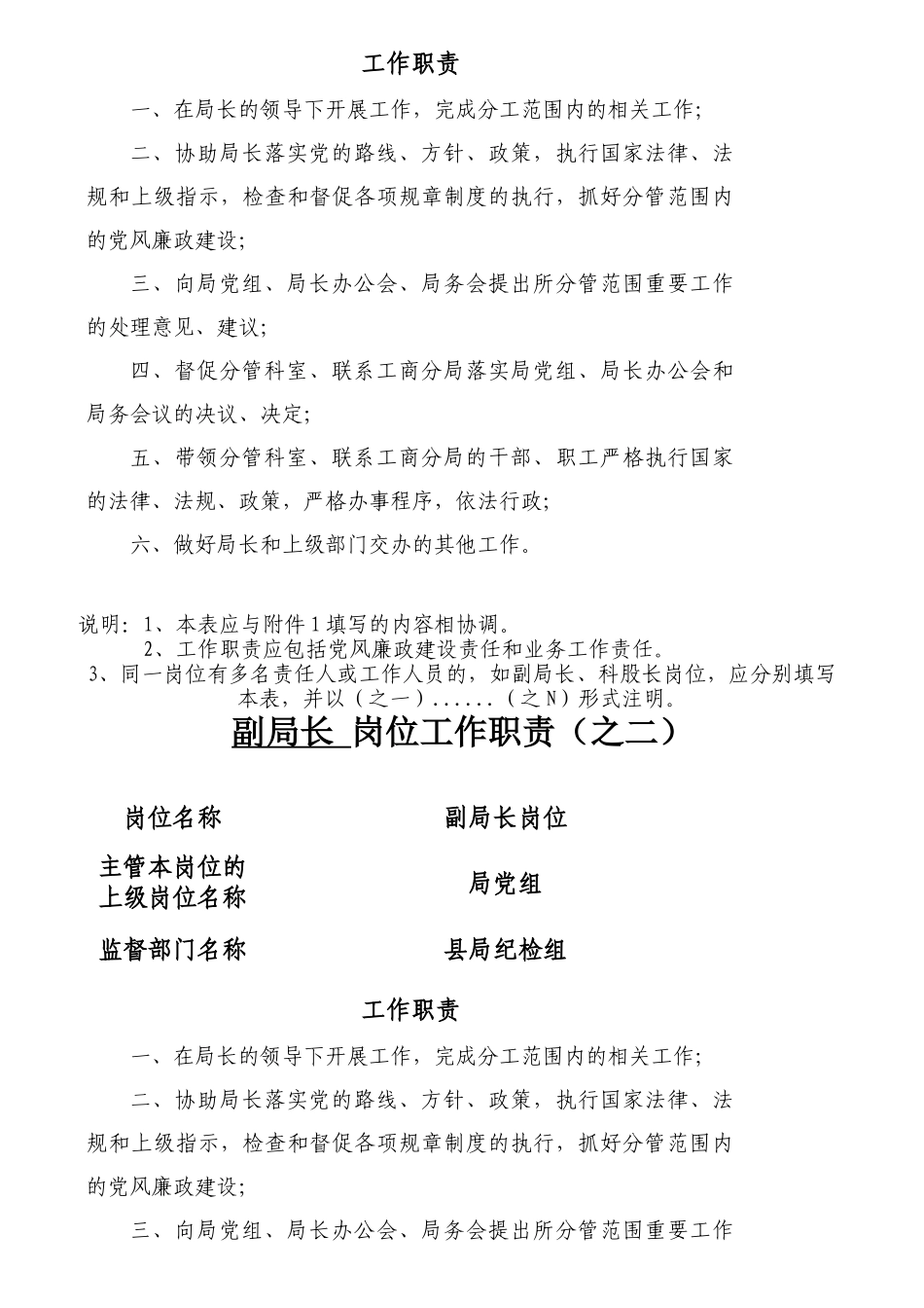 工商局机关岗位工作职责_第2页