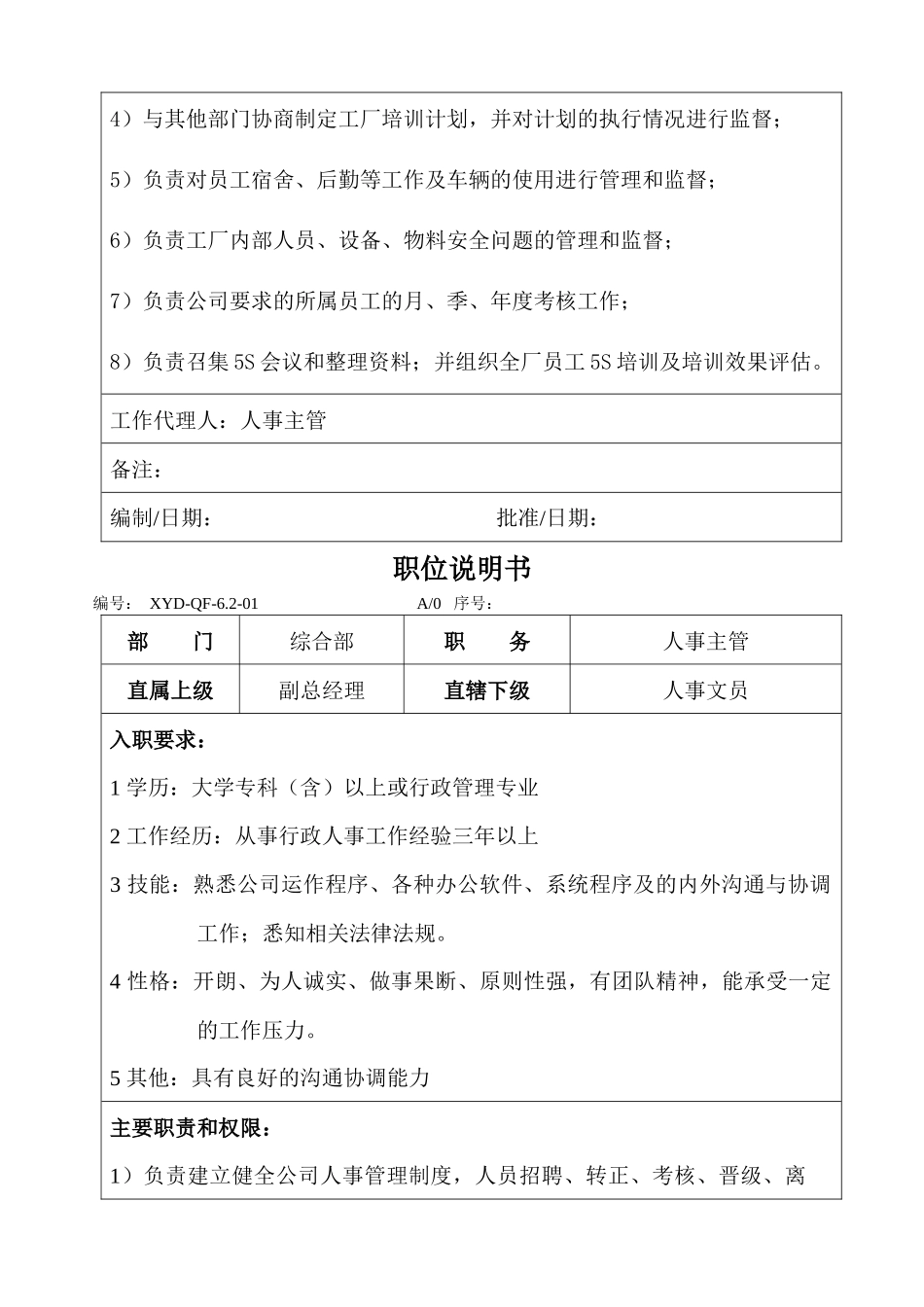 各部门职位说明书_第3页