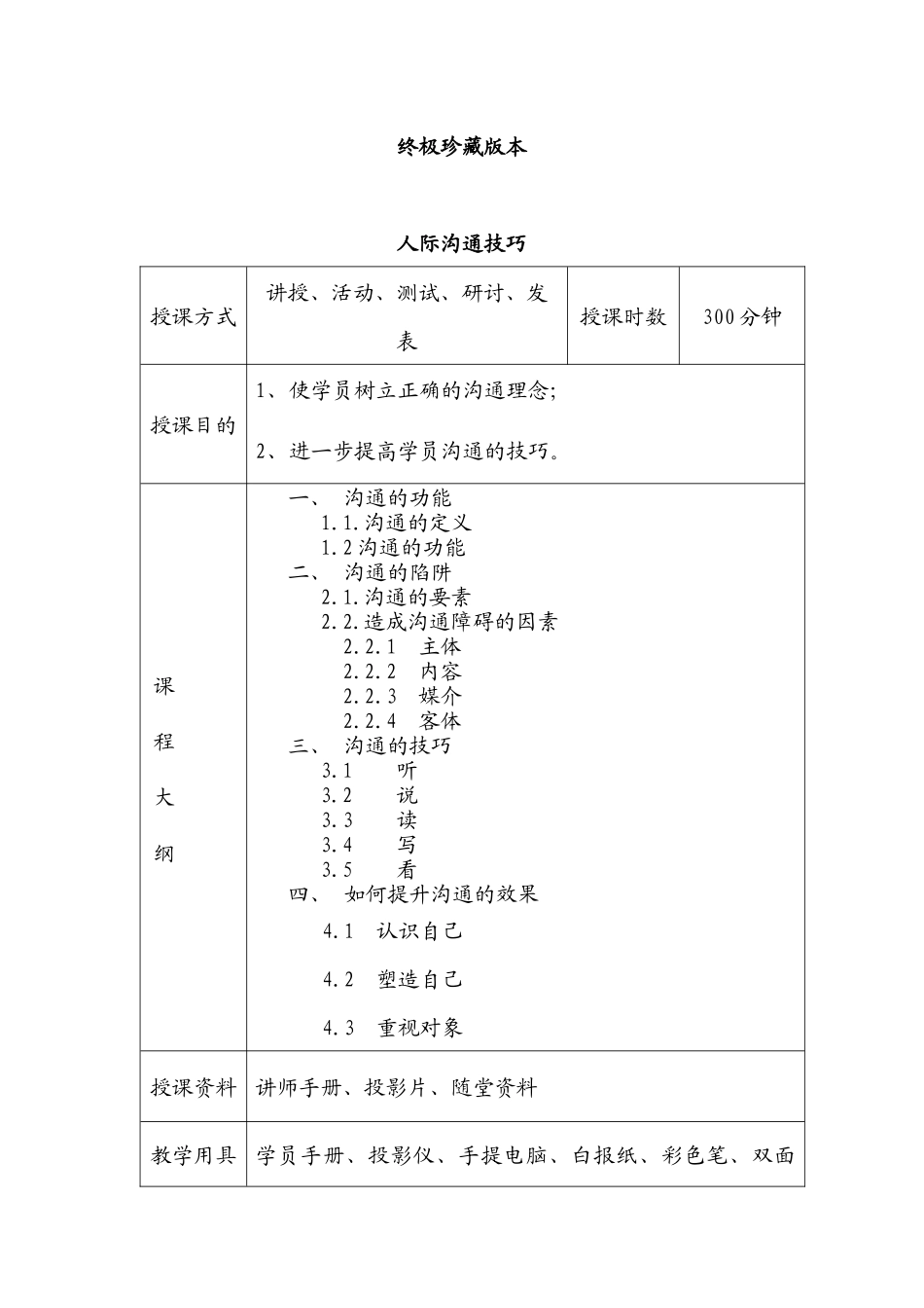 沟通的技巧(无敌珍藏版)_第1页
