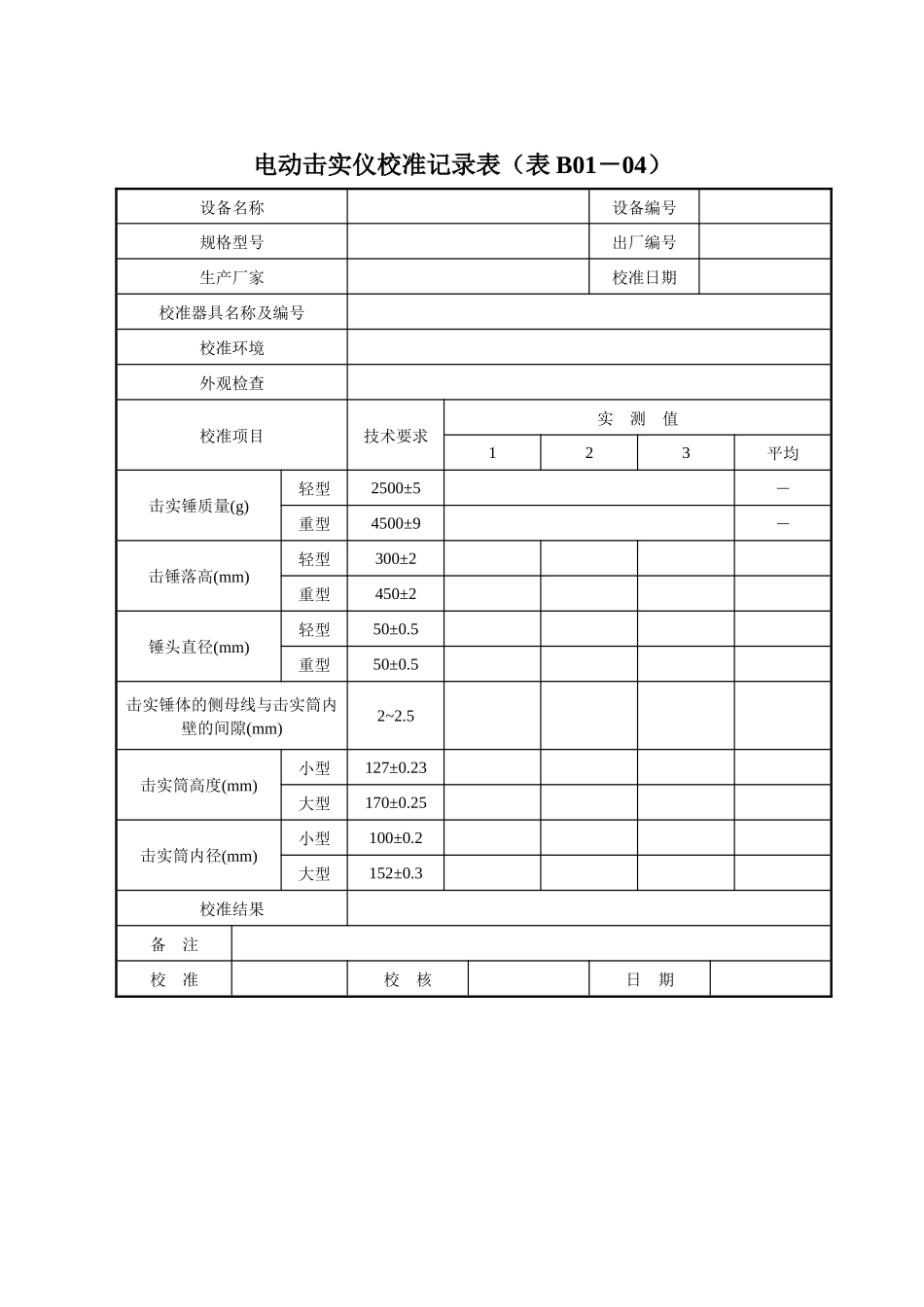 公路工程试验检测仪器设备校准指南_第3页