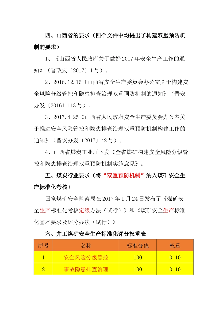 煤矿三位_体安全生产标准化体系_第3页
