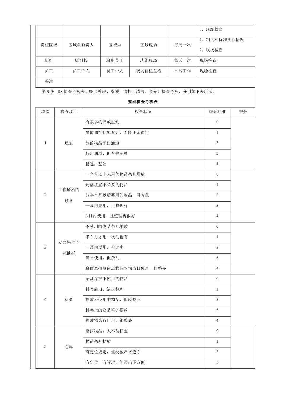 第6章工厂作业方式管理_第2页