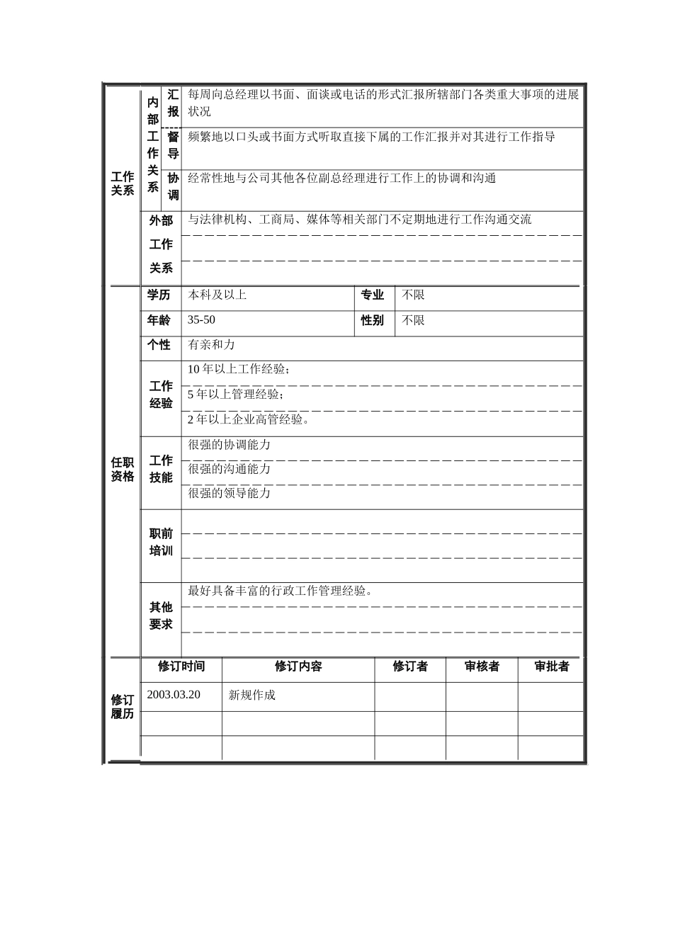 行政副总经理岗位说明书_第2页