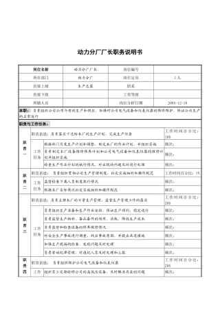 湖北新丰化纤公司动力分厂厂长职务说明书
