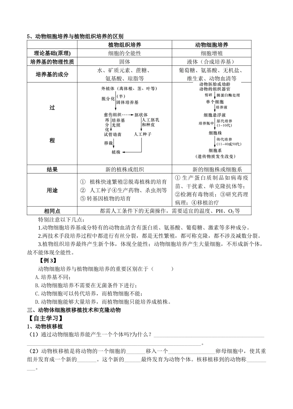 专题二动物细胞工程动物细胞培养和核移植技术_第3页