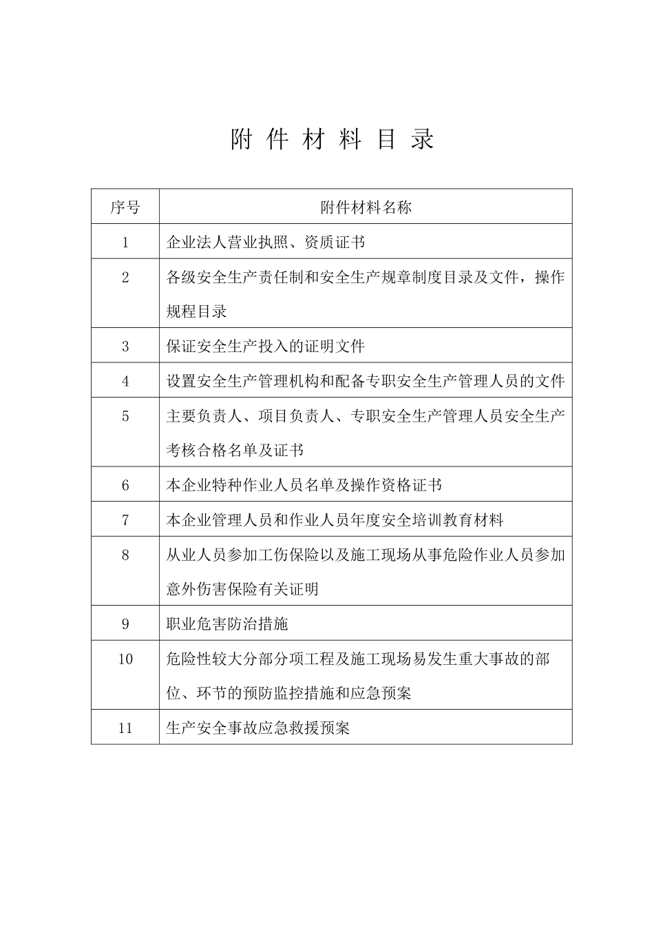 园林绿化企业安全生产许可证申报材料_第2页