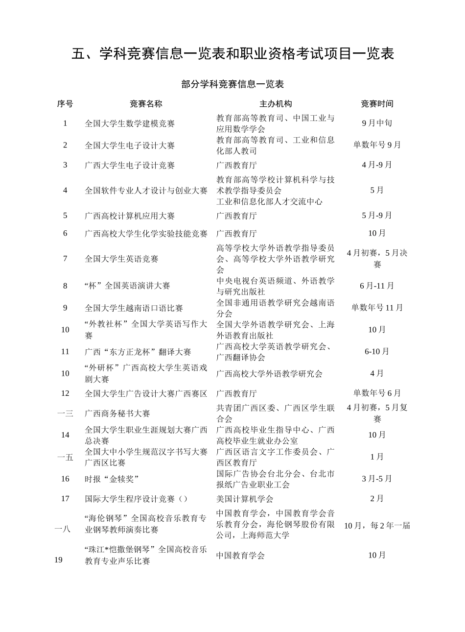 国贸专业人才培养方案_第1页