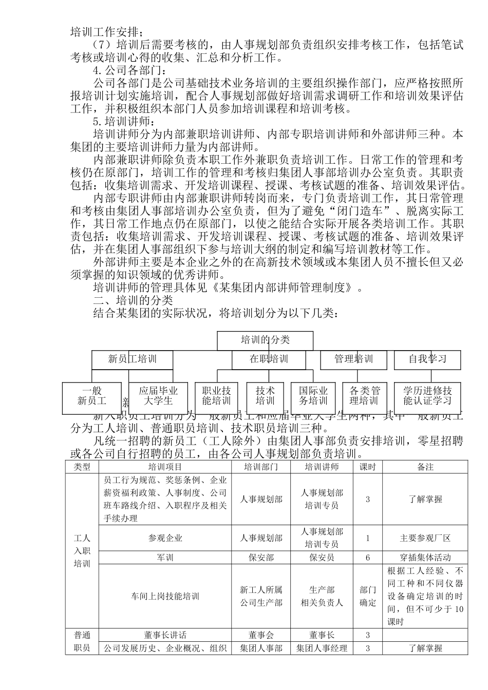 公司培训体系设计方案_第2页