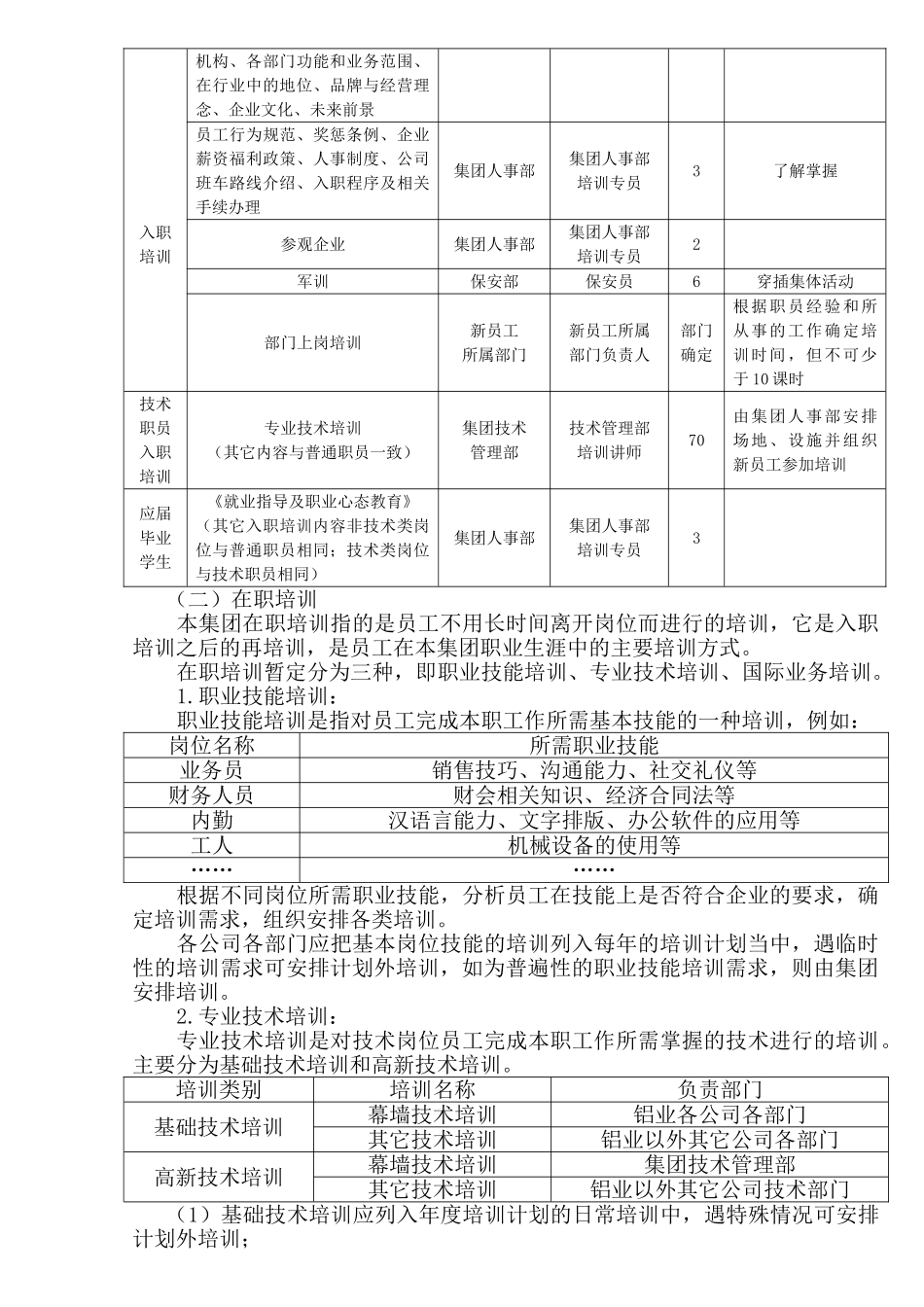 公司培训体系设计方案_第3页