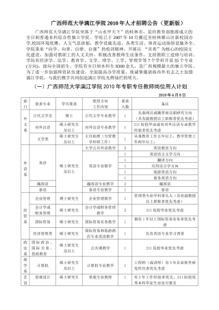 广西师范大学漓江学院XXXX年人才招聘公告更新版