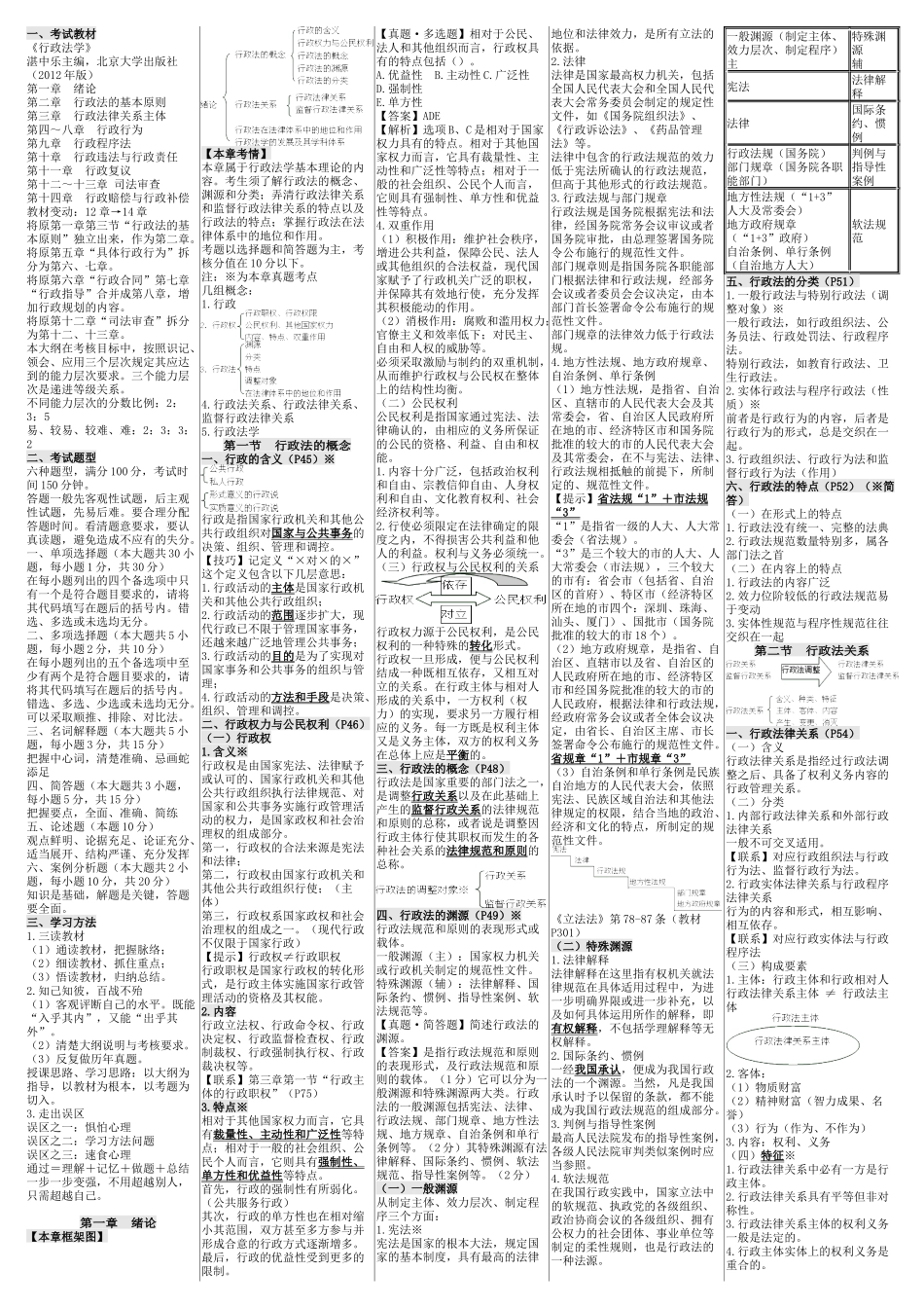 江苏自考00261行政法学笔记大全_第1页