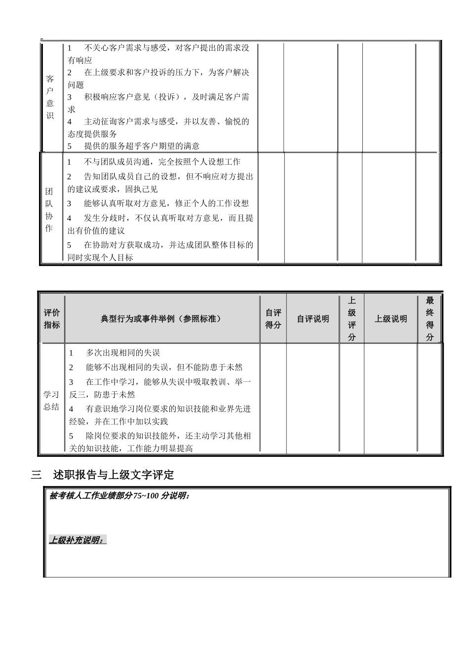 季度考核附表1_第2页