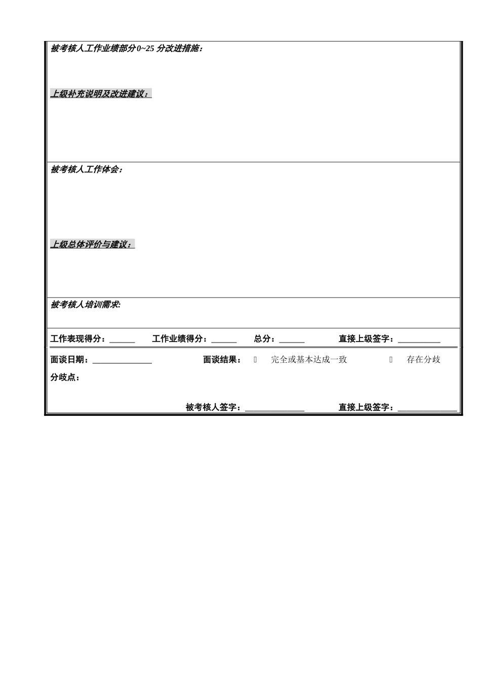 季度考核附表1_第3页