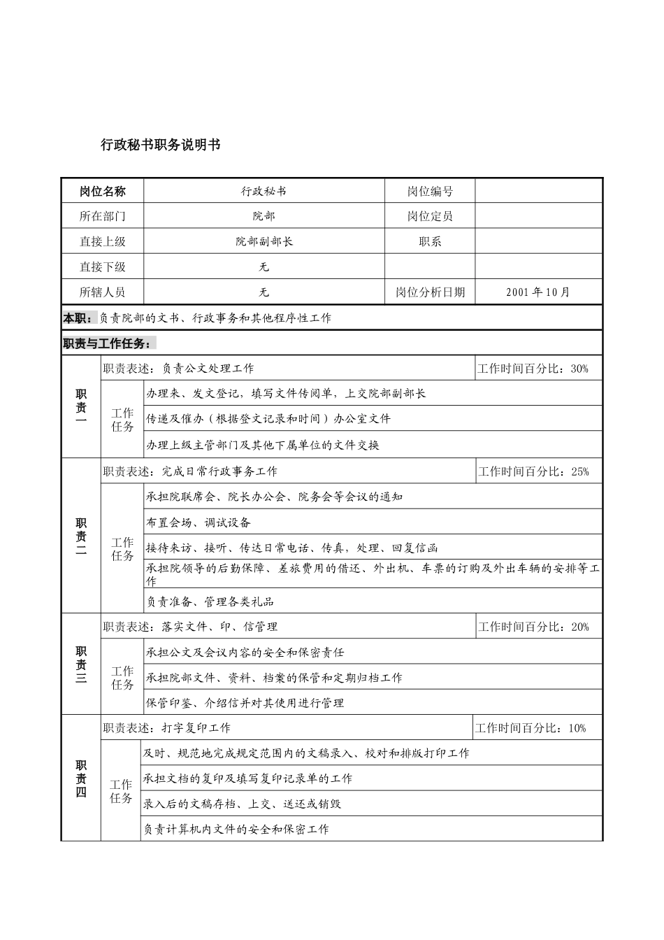 航材院行政秘书职务说明书_第1页