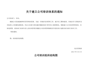 公司培训组织结构图(1)