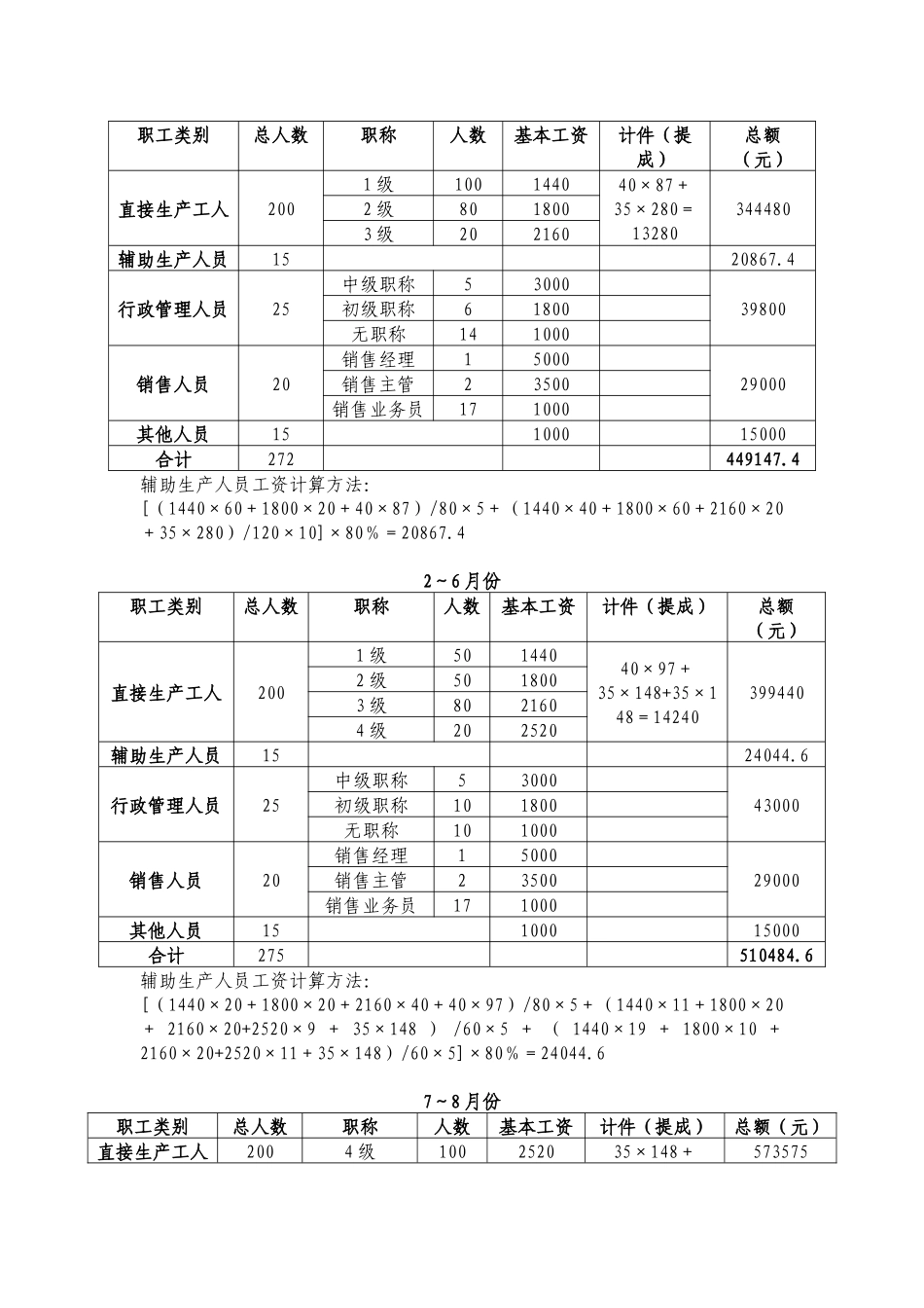 工资计算方法712471423_第3页