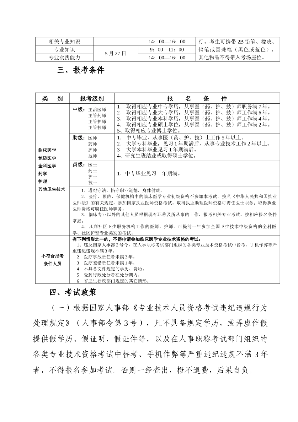吉林省人事厅吉林省卫生厅文件_第3页