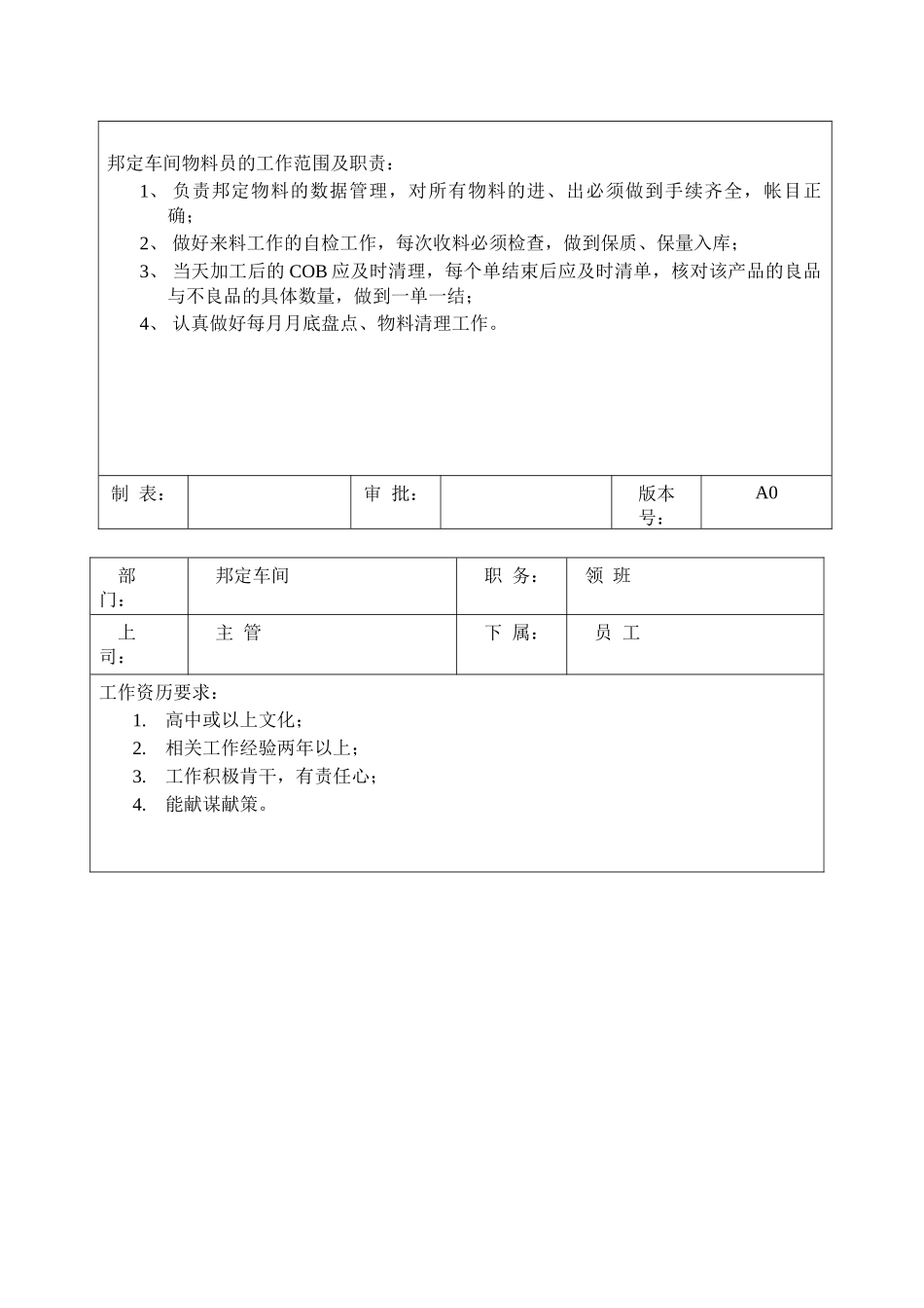 岗位职责01邦定车间岗位职责及任职要求（12）_第3页