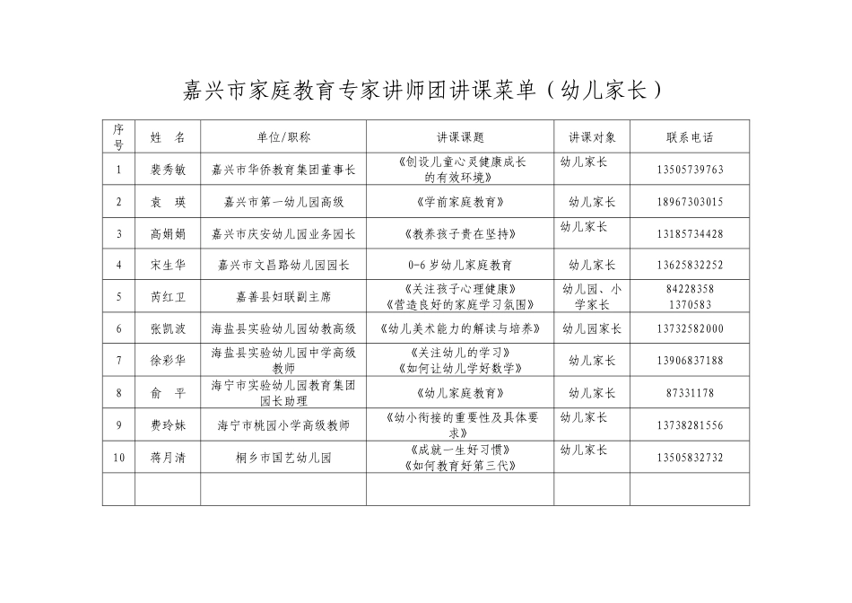 嘉兴市家庭教育专家讲师团讲课菜单(幼儿家长)_第1页