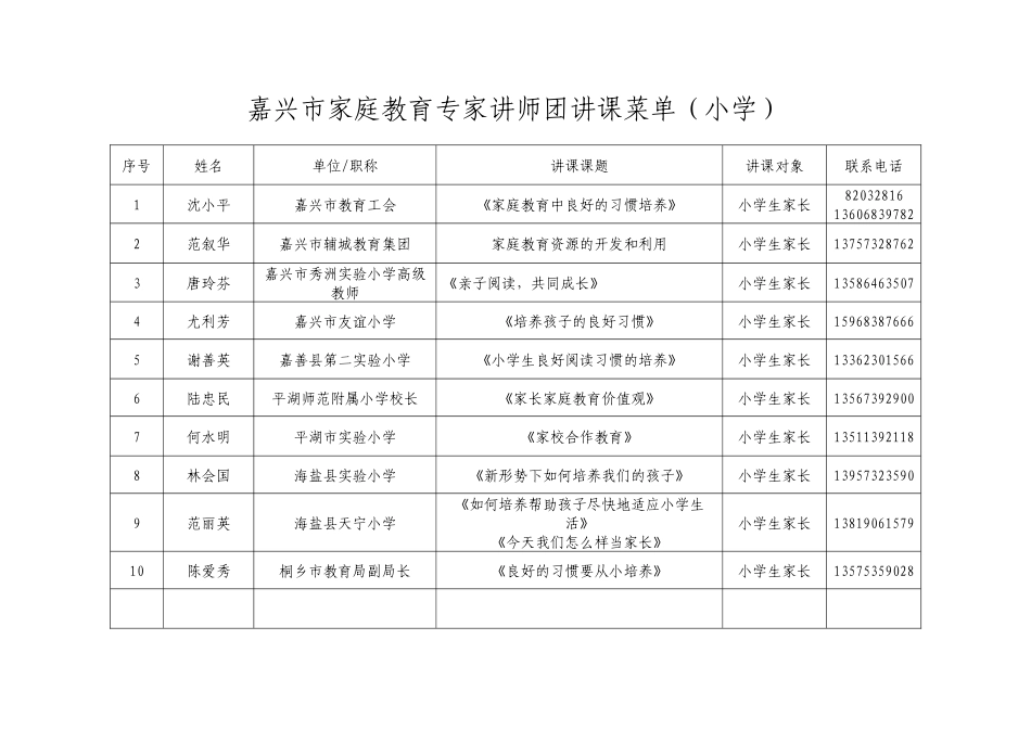 嘉兴市家庭教育专家讲师团讲课菜单(幼儿家长)_第2页