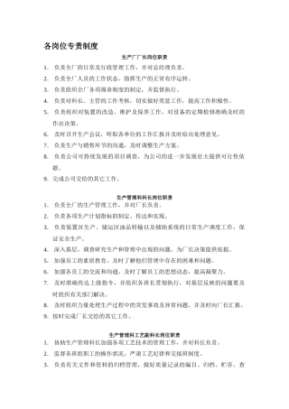 各岗位专责制度(1)