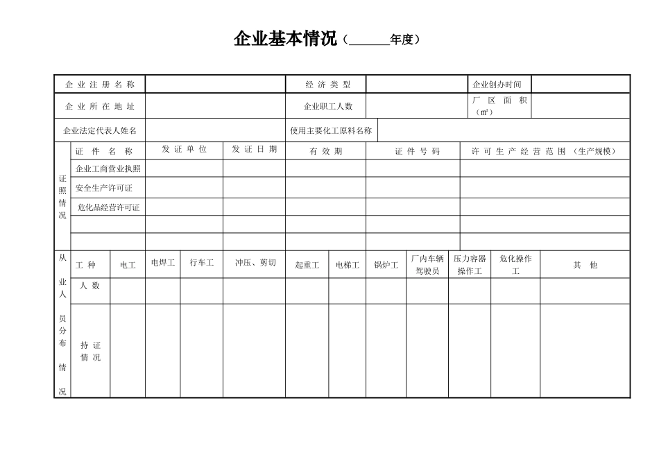 企业安全生产-安全台帐范本_第3页