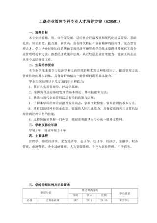 工商企业管理专科专业人才培养方案(620501)