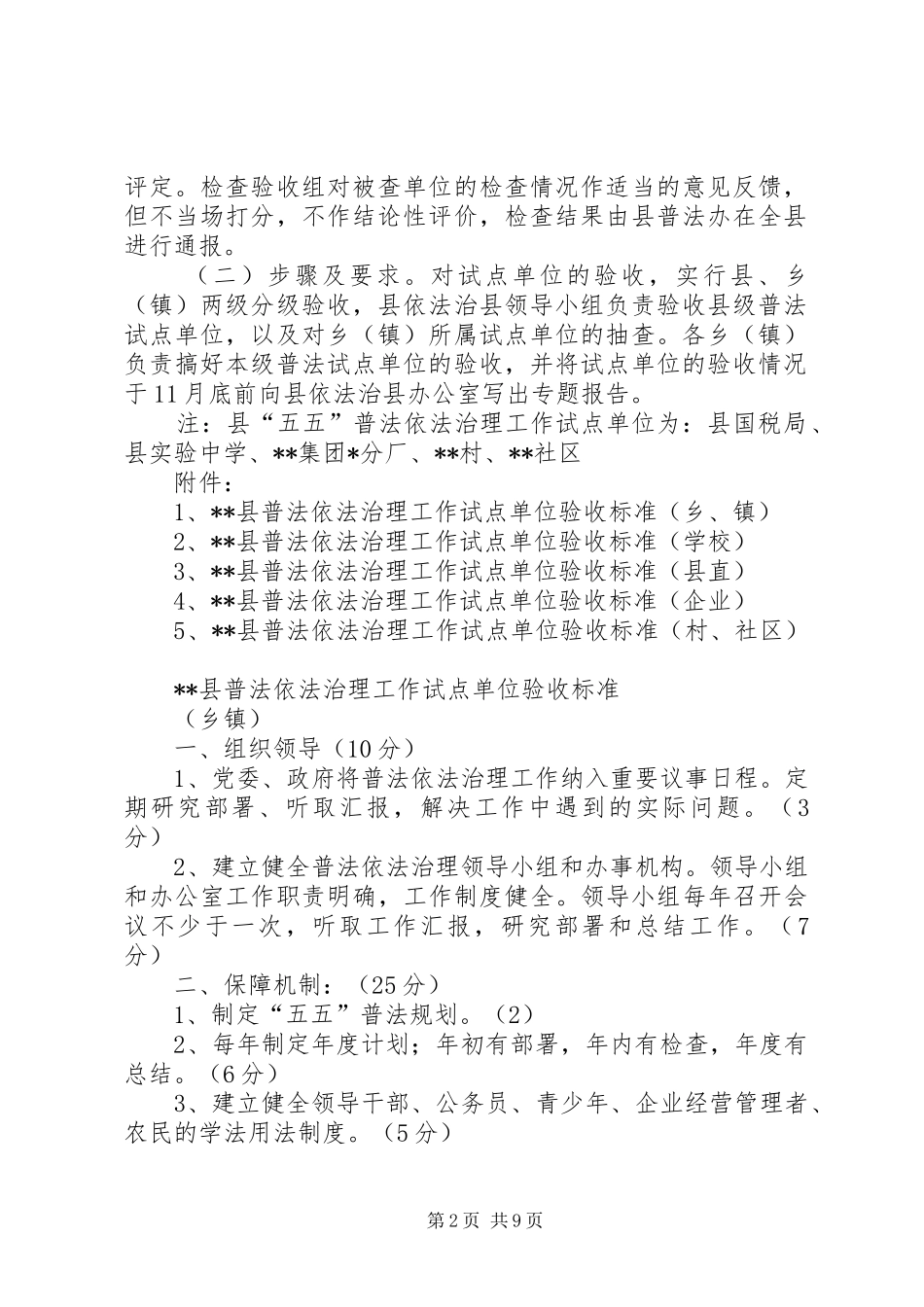 XX县普法依法治理试点单位检查验收实施方案_第2页