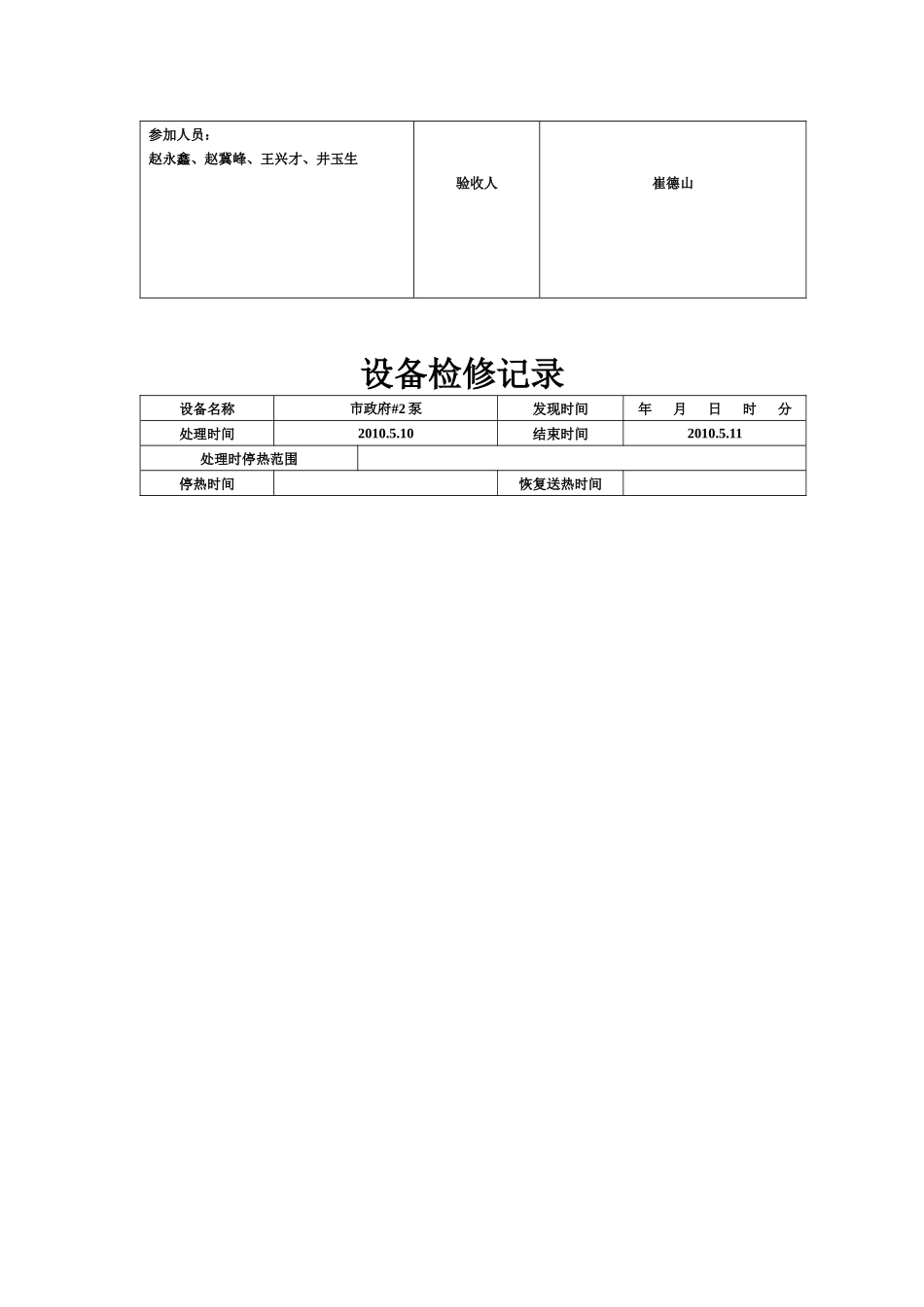 设备检修记录_第3页