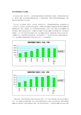 国内主要宽厚板生产企业概况