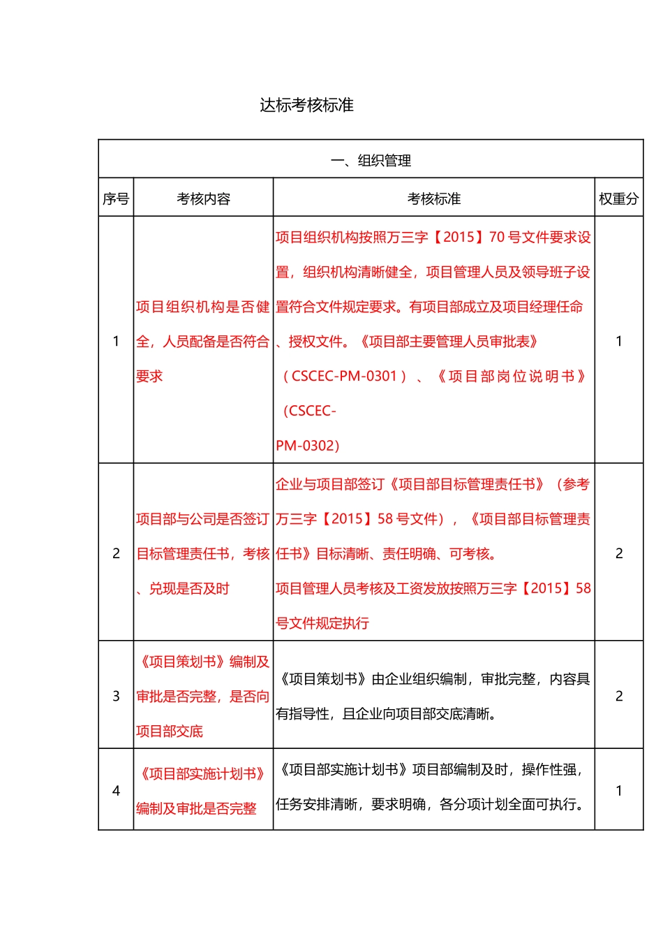 建筑达标考核_第1页