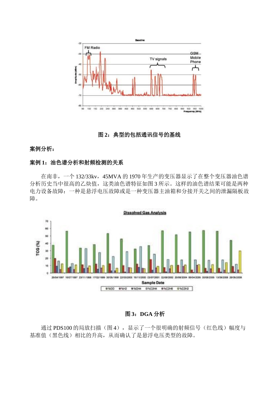 PDS100变电站非接触式局放巡检设备_第3页