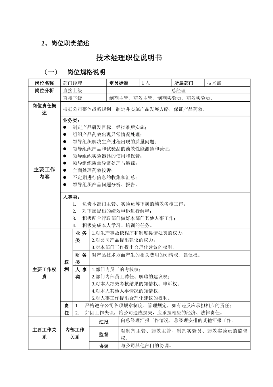 技术部门职位说明和任职条件_第2页
