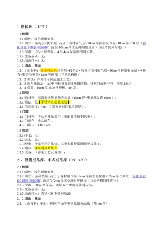 深加工车间标准做法