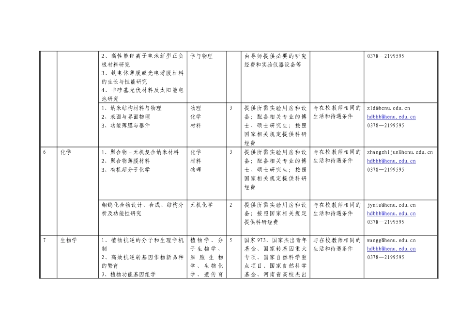 河南大学博士后研究人员需求信息表-河南省博士后研究人员需_第2页